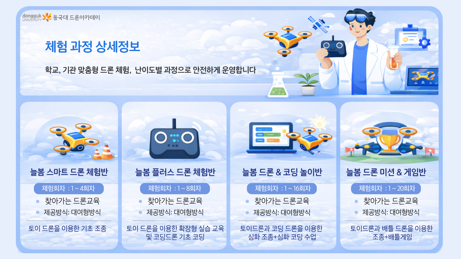늘봄학교안내6
